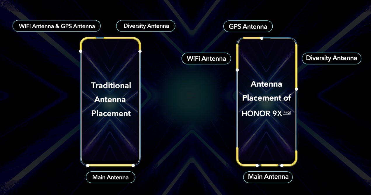 How-can-I-boost-the-phone-signal-when-holding-it-with-two-hands-to