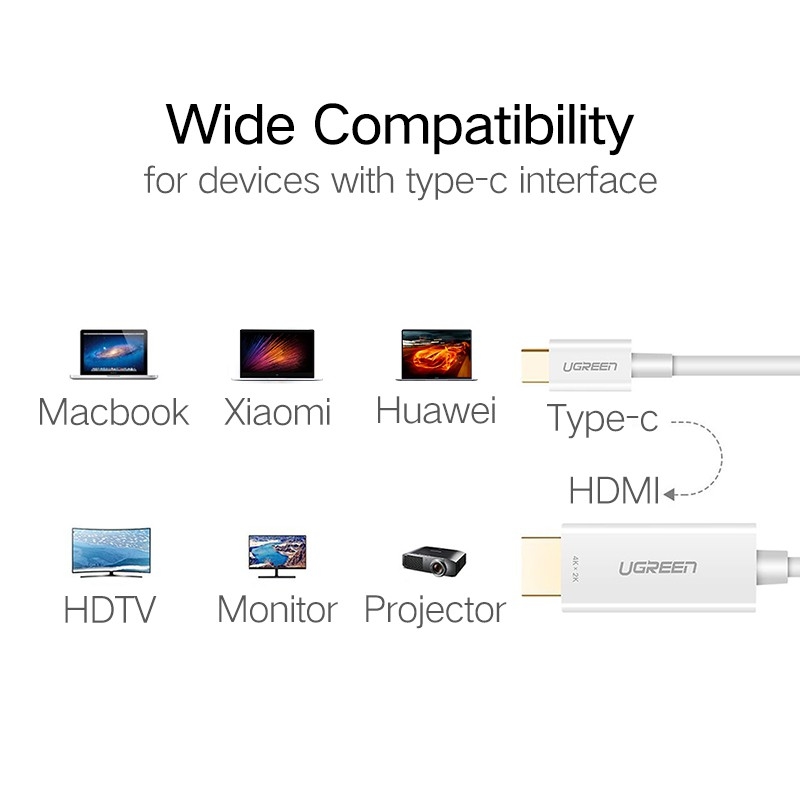 Review-UGreen-Type-C-to-HDMI-Cable