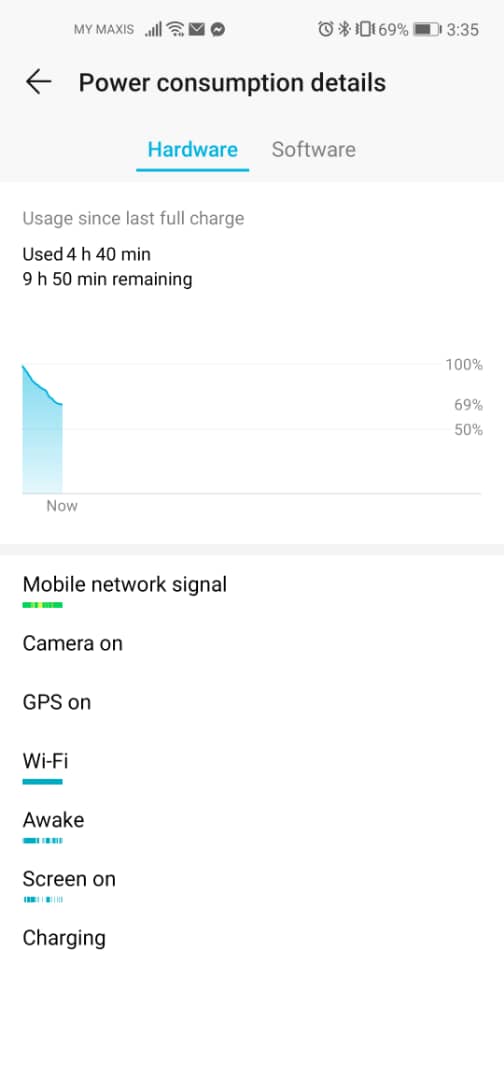 Winner-Announcement-Show-your-battery-performance-to-win-HONOR-8C
