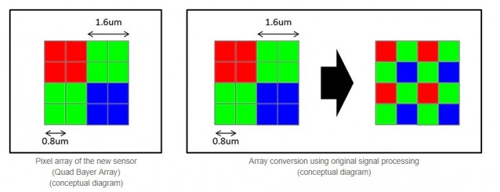 Samples-Get-to-know-about-48mp-SONY-IMX586-amp-Sample-shots