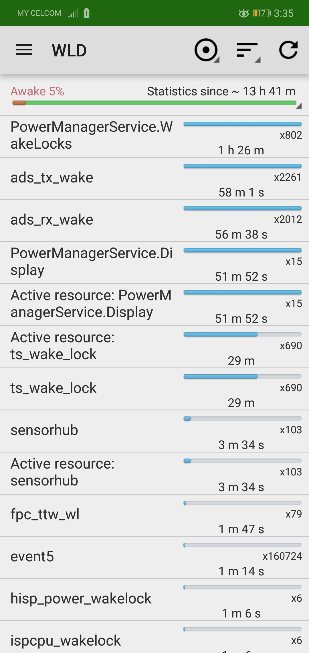 KERNEL-WAKELOCKS-CAUSING-DRAIN