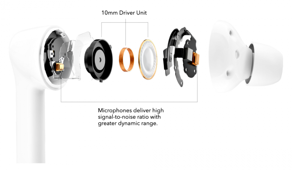 ReviuHONORnbspmagicnbspearbudsnbspadalahnbspalatnbspdengarnbsppembatal