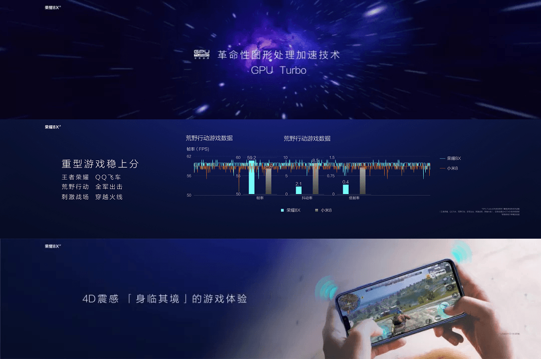NEWSThe-Honor-8-X-Brothers-Top-Advanced-X-with-Ai