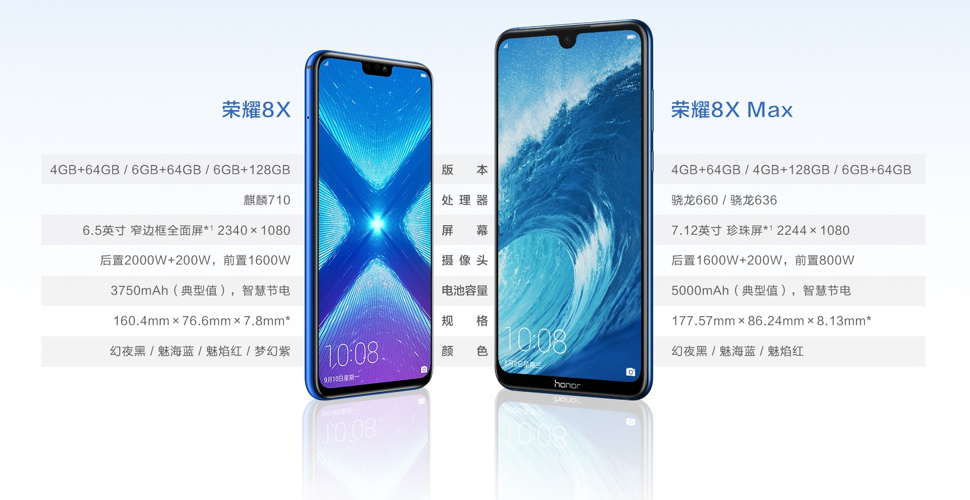 NEWSThe-Honor-8-X-Brothers-Top-Advanced-X-with-Ai