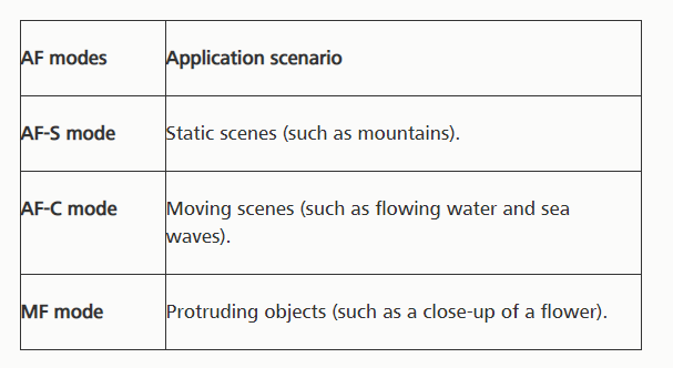 Tips-How-to-Take-Scenery-Photos-Using-Pro-Mode-in-Honor-8X