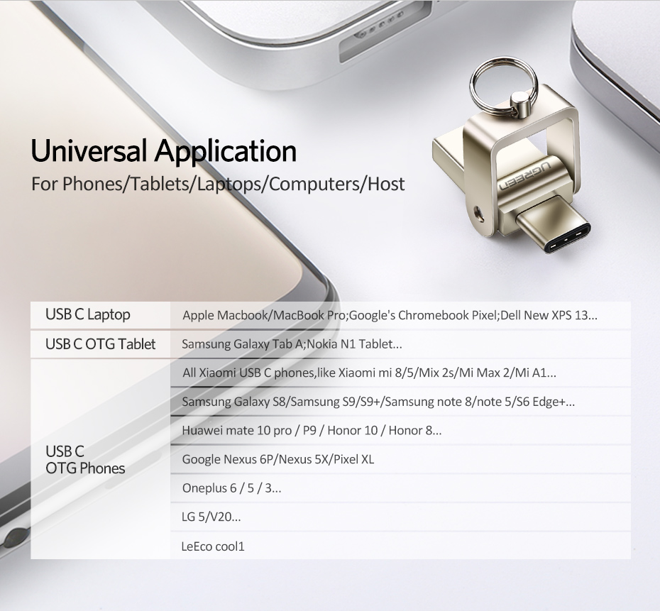 Review-UGreen-USB-Type-C-Flash-DriveSmall-but-Smart-Expansion