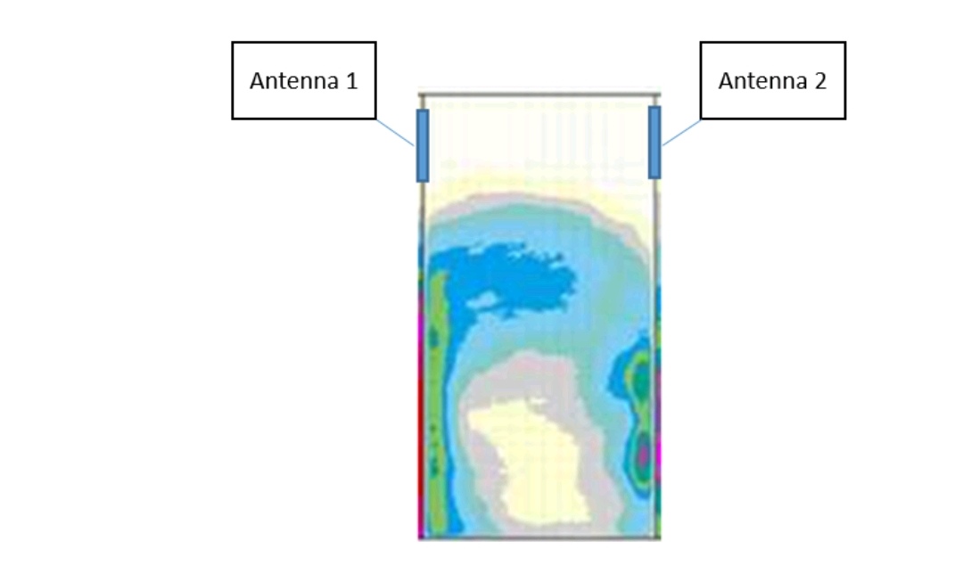 What-is-AI-Triple-Antenna-Wi-Fi-Technology-of-HONOR-View20