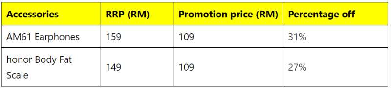 News-Honor-Malaysia-Launches-Official-E-commerce-Platform