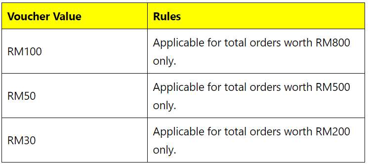 News-Honor-Malaysia-Launches-Official-E-commerce-Platform