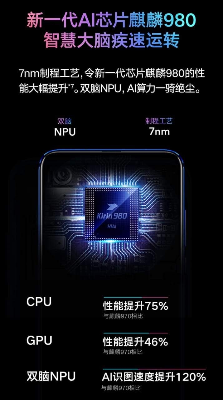 HONOR-VIEW-20-Specifications