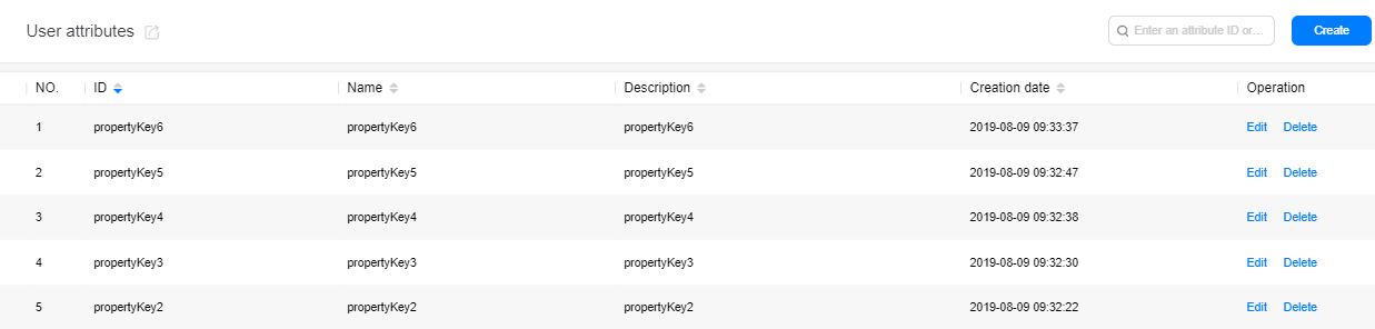 HMS-Core-Find-Out-Everything-There-Is-to-Know-About-Your-Apps-with