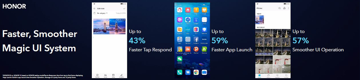 Capture-Wonder-HONOR-20-Series-Global-Launch-Highlights