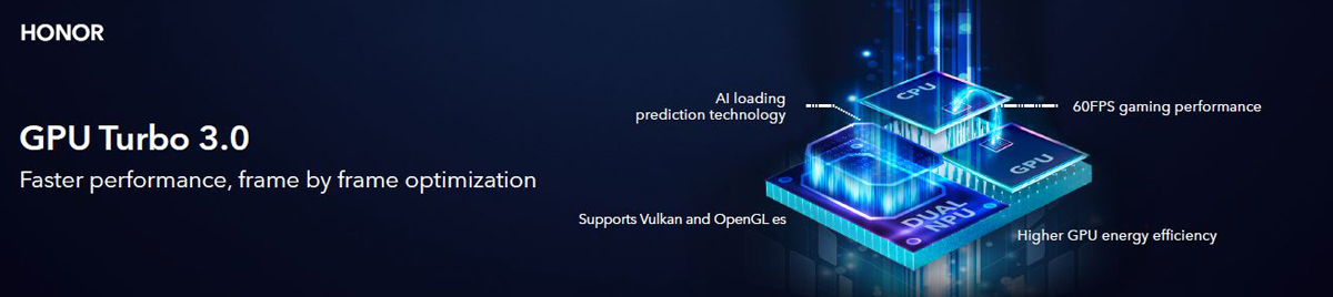 Capture-Wonder-HONOR-20-Series-Global-Launch-Highlights