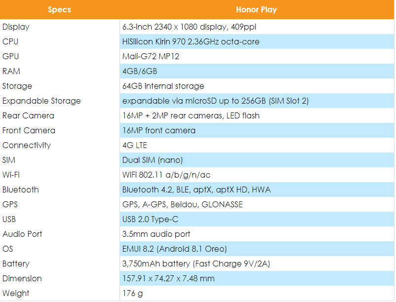 Honor-Play-GPU-Turbo-Performance-Test