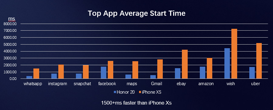 Episode-1-What-is-Magic-UI-and-whats-in-the-Latest-Version