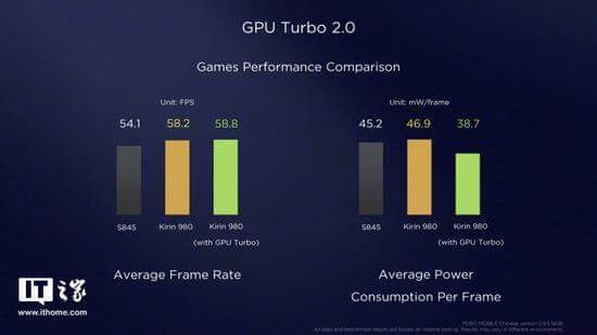 GPU-Turbo-20
