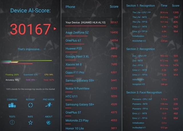 HONOR-Content-Crew-Kirin-810-Chipset