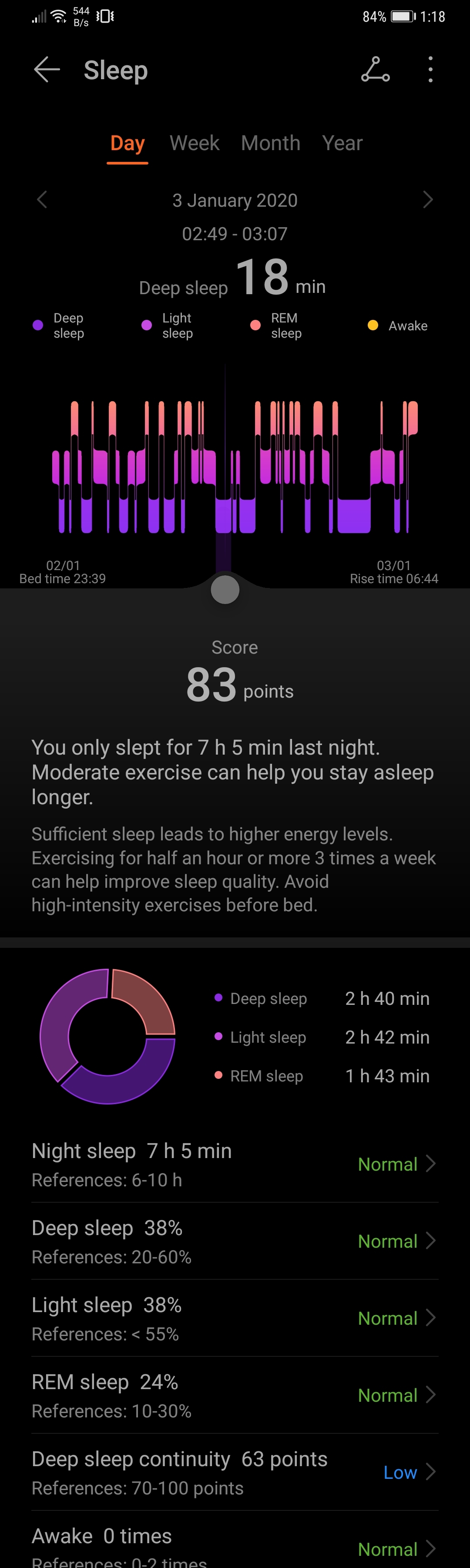 Experience-Sharing-Honor-band-5-hand-on