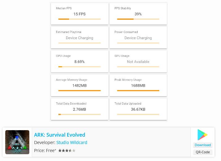 Honor-20-Gaming-Performance-Testing-the-Top-Android-Games-on-Google