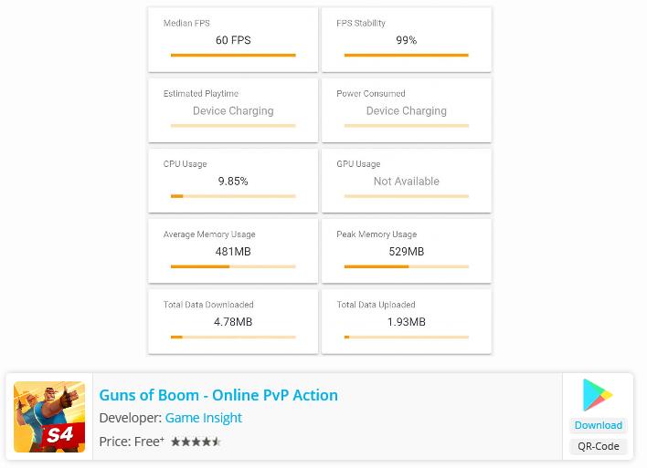 Honor-20-Gaming-Performance-Testing-the-Top-Android-Games-on-Google