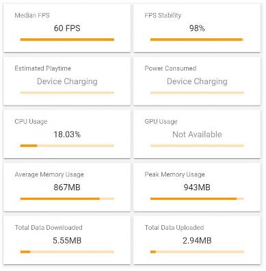 Honor-20-Gaming-Performance-Testing-the-Top-Android-Games-on-Google