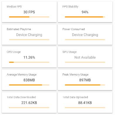 Honor-20-Gaming-Performance-Testing-the-Top-Android-Games-on-Google