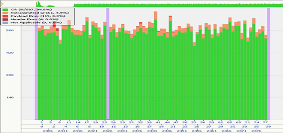 HONOR-20-Series-Decoding-HONORs-Self-Developed-Enhanced-Bluetooth