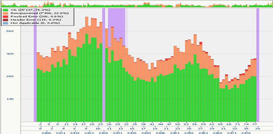 HONOR-20-Series-Decoding-HONORs-Self-Developed-Enhanced-Bluetooth