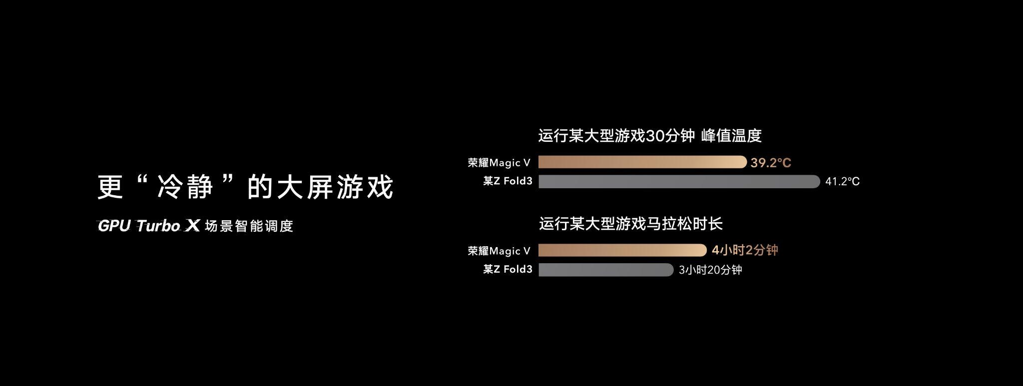 pspanbrspanppIn-December-2016-HONOR-released-the-first-generation-of