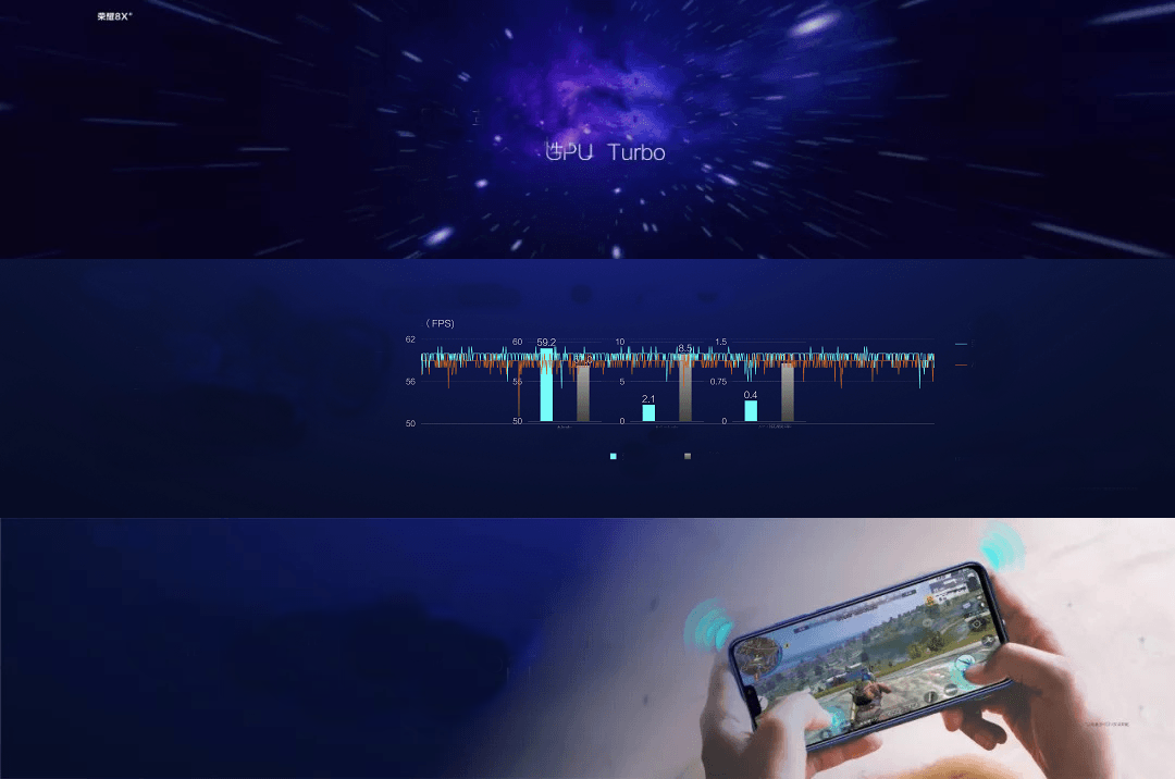 Honor-8X-Gelişmiş-Al-Teknolojisi