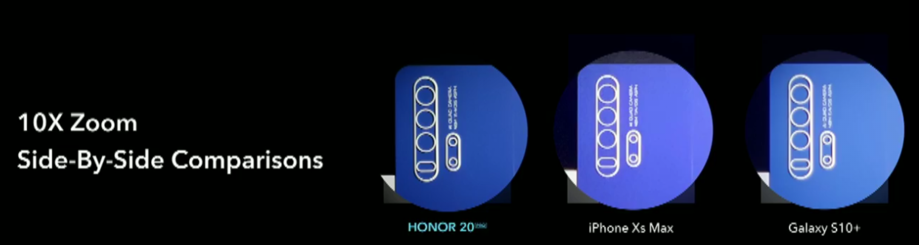 Honor-20-Honor-20-Pronun-Kamerası-Bize-Neler-Sunuyor
