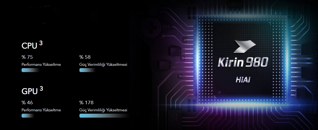 Honor-20-Tasarım-Harikası-Cihaza-Yakından-Bakış