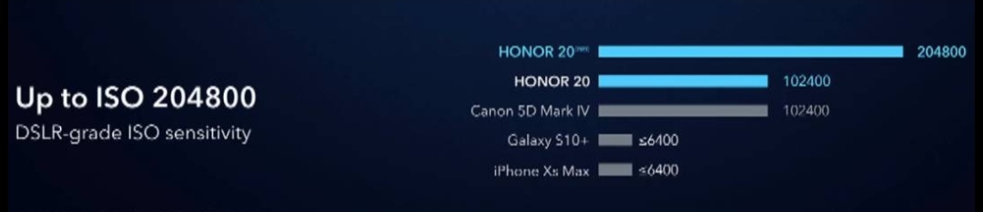 Honor-20-Honor-20-Pronun-Kamera-Detayları-ve-Fotoğraf-Örnekleri