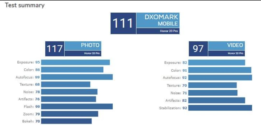 Honor-20-Honor-20-Pronun-Kamera-Detayları-ve-Fotoğraf-Örnekleri