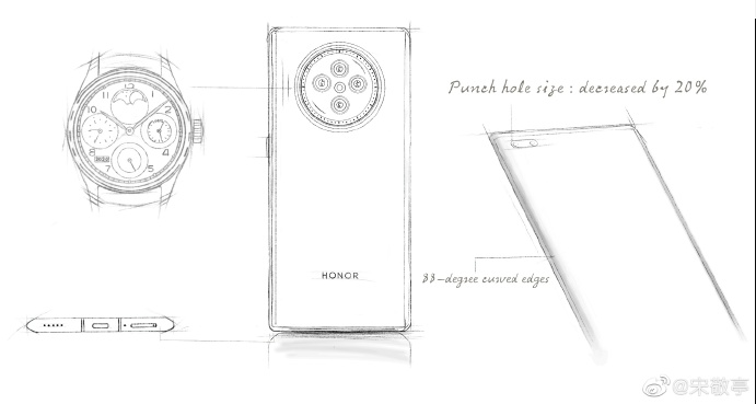 pbrstrongspan-stylefont-size16pxHONORun-yeni-amiral-gemisi-akıllı