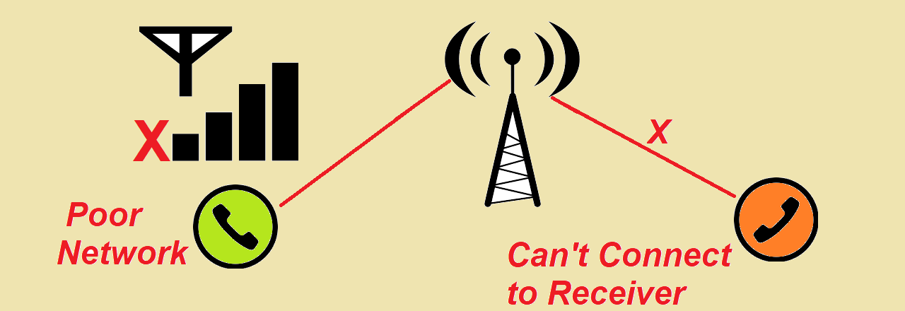 Vo-WiFi-Nedir-Nasıl-Açılır