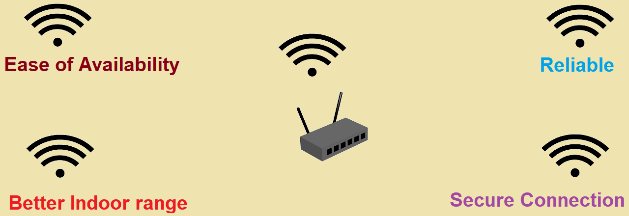 Vo-WiFi-Nedir-Nasıl-Açılır