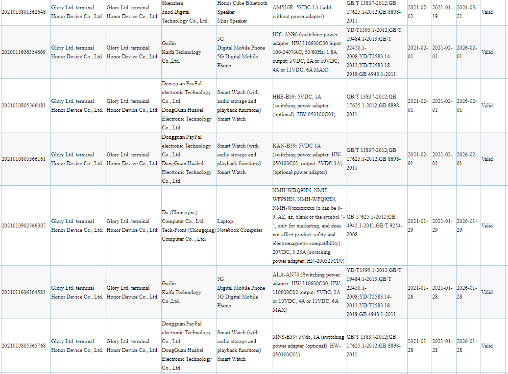 pspanstrongspan-stylefont-size16pxHONOR-2-farklı-yeni-akıllı-telefon