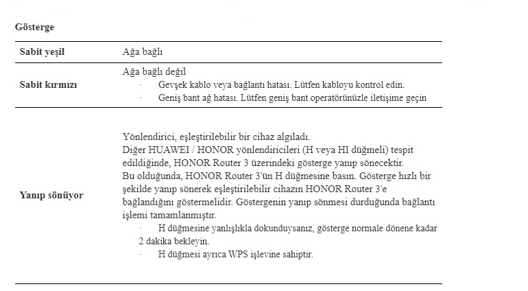 pspanspanppspanspanppstrongspan-stylefont-size16pxDünyanın-ilk-Wi-Fi-6