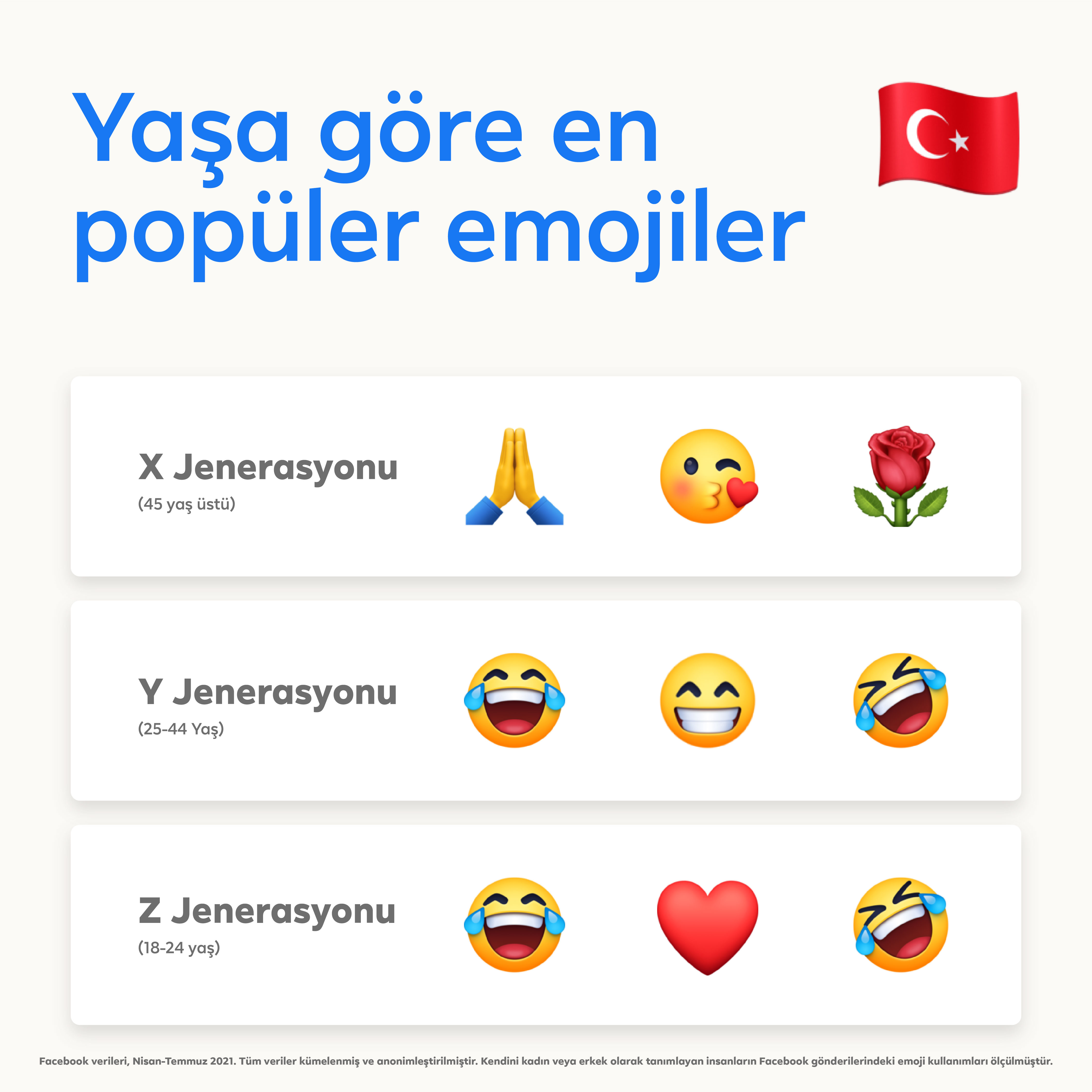 pspanstrongspan-stylefont-size18pxDünya-Emoji-Günü-için-Facebook