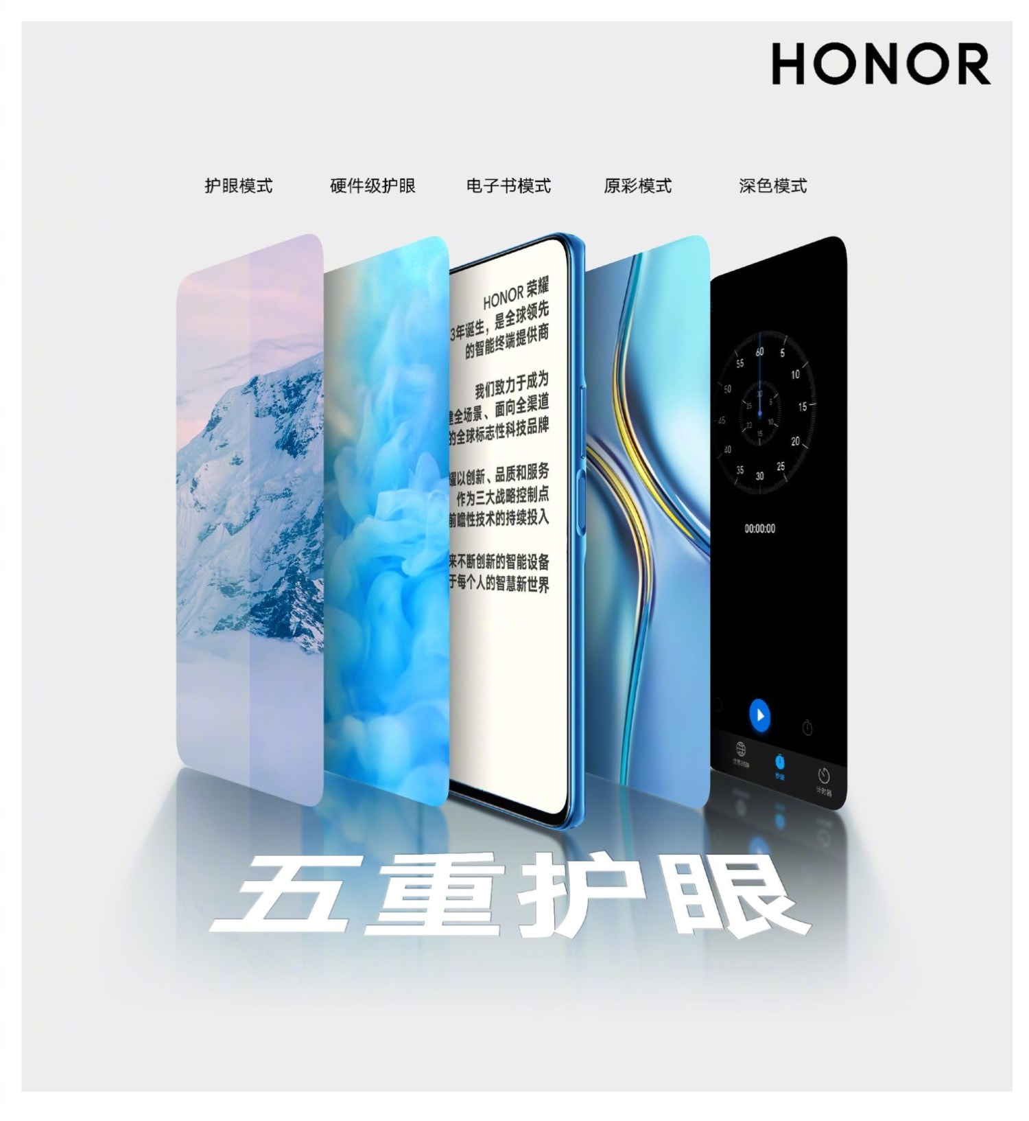 pspanstrongspan-stylefont-size18pxHONORun-orta-üst-segmentte-fark